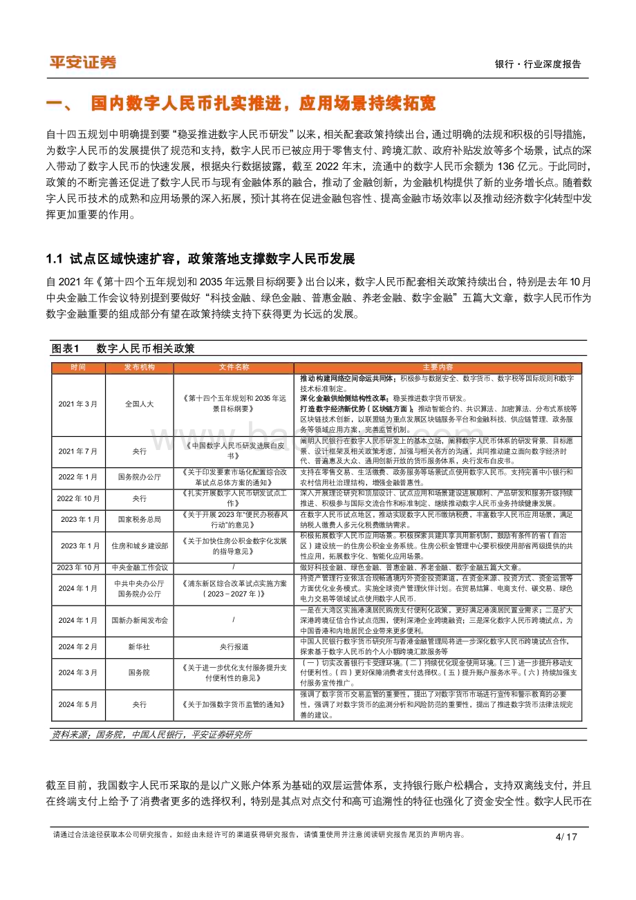 20240515_平安证券_银行业金融科技专题：数字货币观察国内发力应用层海外关注投资侧_17页.pdf_第4页