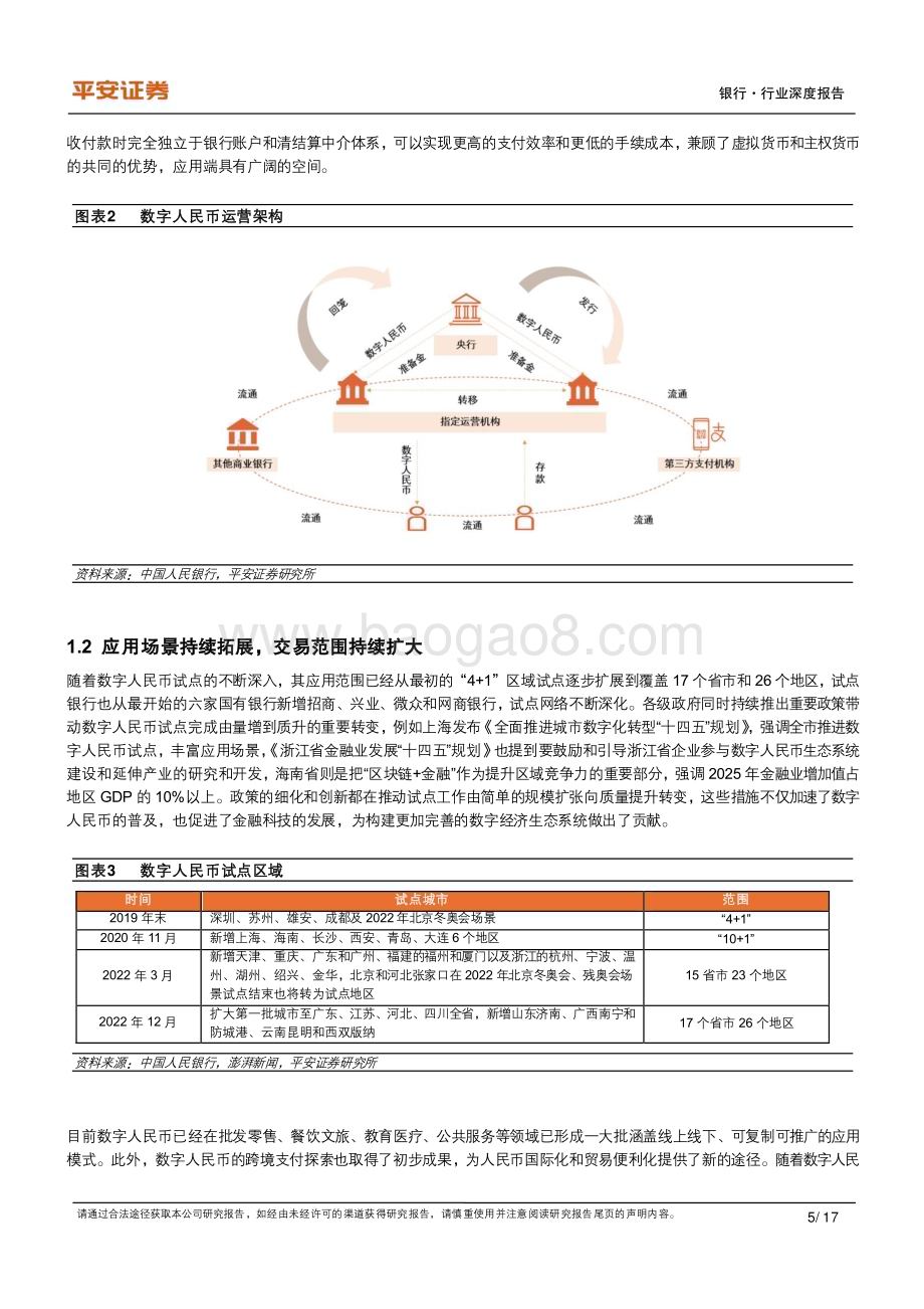 20240515_平安证券_银行业金融科技专题：数字货币观察国内发力应用层海外关注投资侧_17页.pdf_第5页