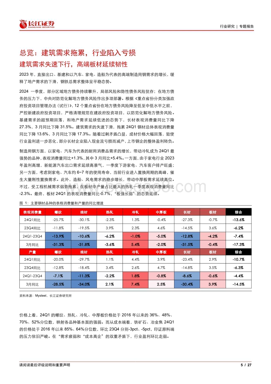 20240512_长江证券_钢铁行业2023年报和2024Q1总结：建筑需求触底高端板材表现靓丽_27页.pdf_第5页