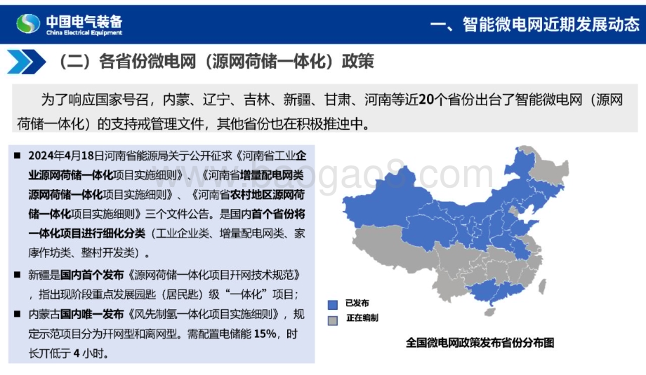 20240430_中国电气装备_电力设备行业：智能微网控制保护新技术研究与应用_55页.pdf_第5页