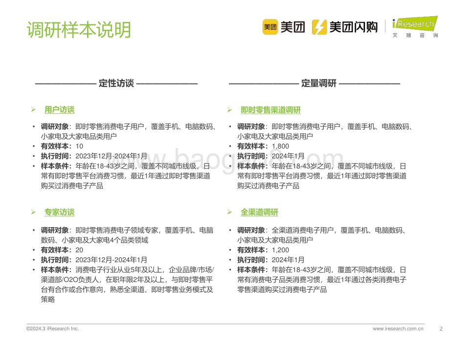 2024313_艾瑞咨询_2024年即时零售消费电子行业白皮书（65页）.pdf_第2页