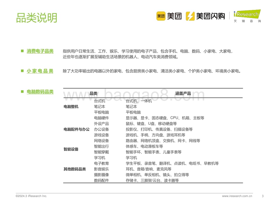2024313_艾瑞咨询_2024年即时零售消费电子行业白皮书（65页）.pdf_第3页