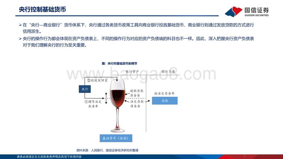 20240515_国信证券_银行业：读懂央行资产负债表_17页.pdf_第3页