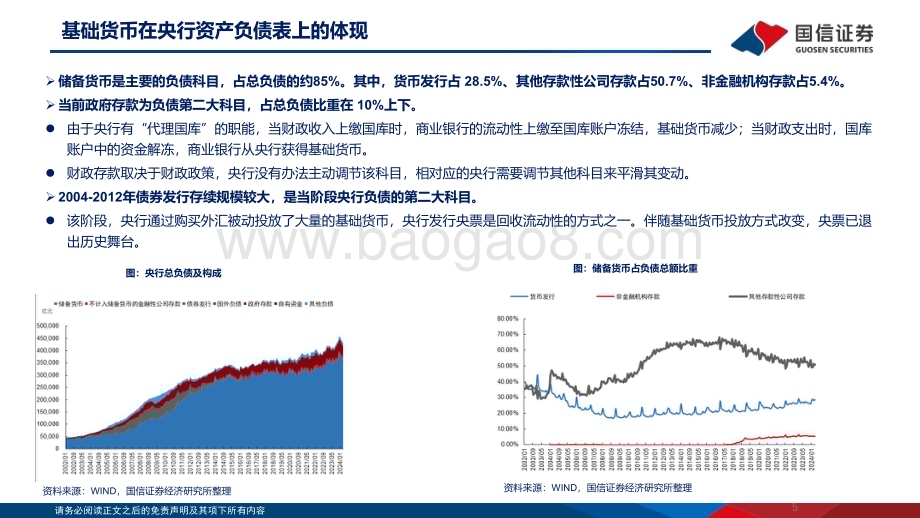 20240515_国信证券_银行业：读懂央行资产负债表_17页.pdf_第5页