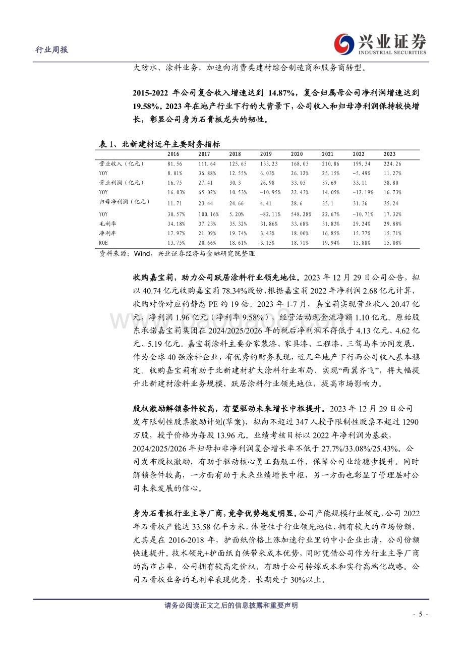 20240505_兴业证券_建筑材料行业：地产政策持续优化玻纤当前配置性价比高_20页.pdf_第5页