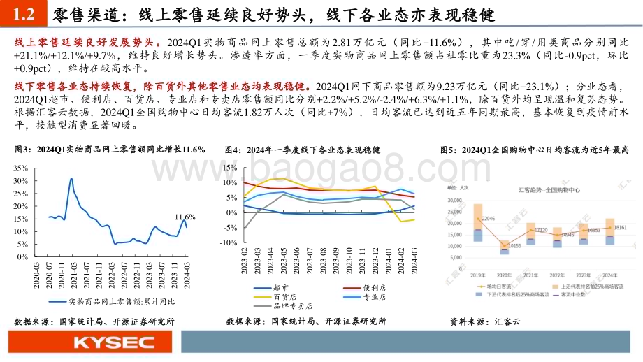 20240508_开源证券_商贸零售行业2024年中期投资策略：顺应消费趋势关注黄金珠宝等景气赛道优质品牌_46页.pdf_第5页
