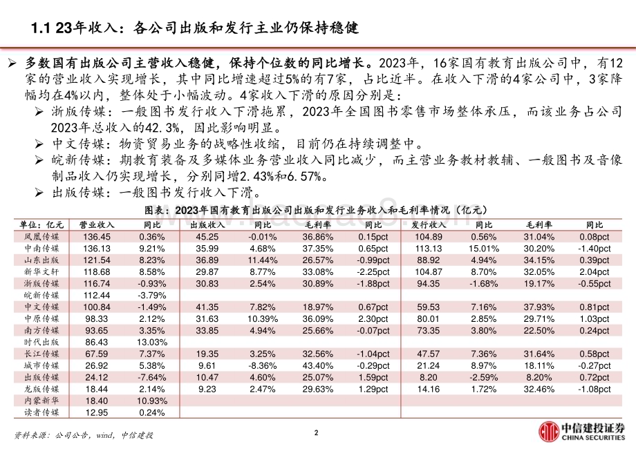 20240507_中信建投_出版行业财报梳理和回顾：主营业绩稳健分红稳步提升_25页.pdf_第3页