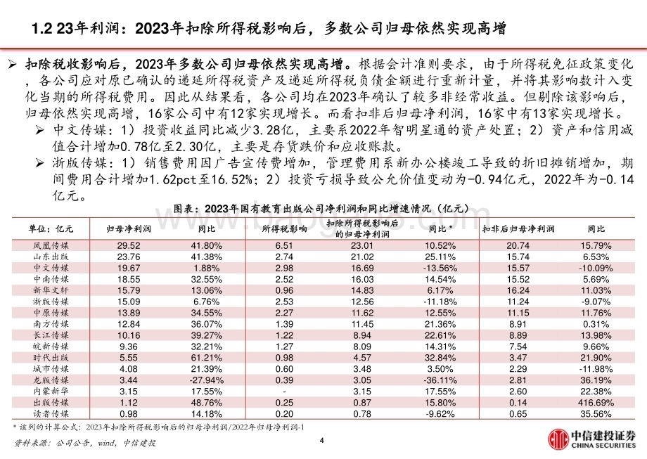 20240507_中信建投_出版行业财报梳理和回顾：主营业绩稳健分红稳步提升_25页.pdf_第5页