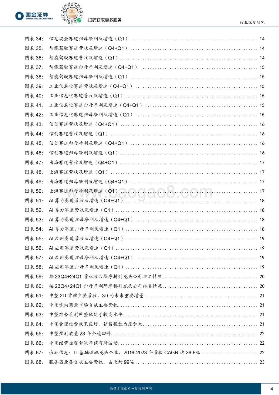 20240502_国金证券_计算机行业深度研究：计算机23FY&24Q1梳理涨幅&持仓环比回落收入表现企稳_31页.pdf_第4页