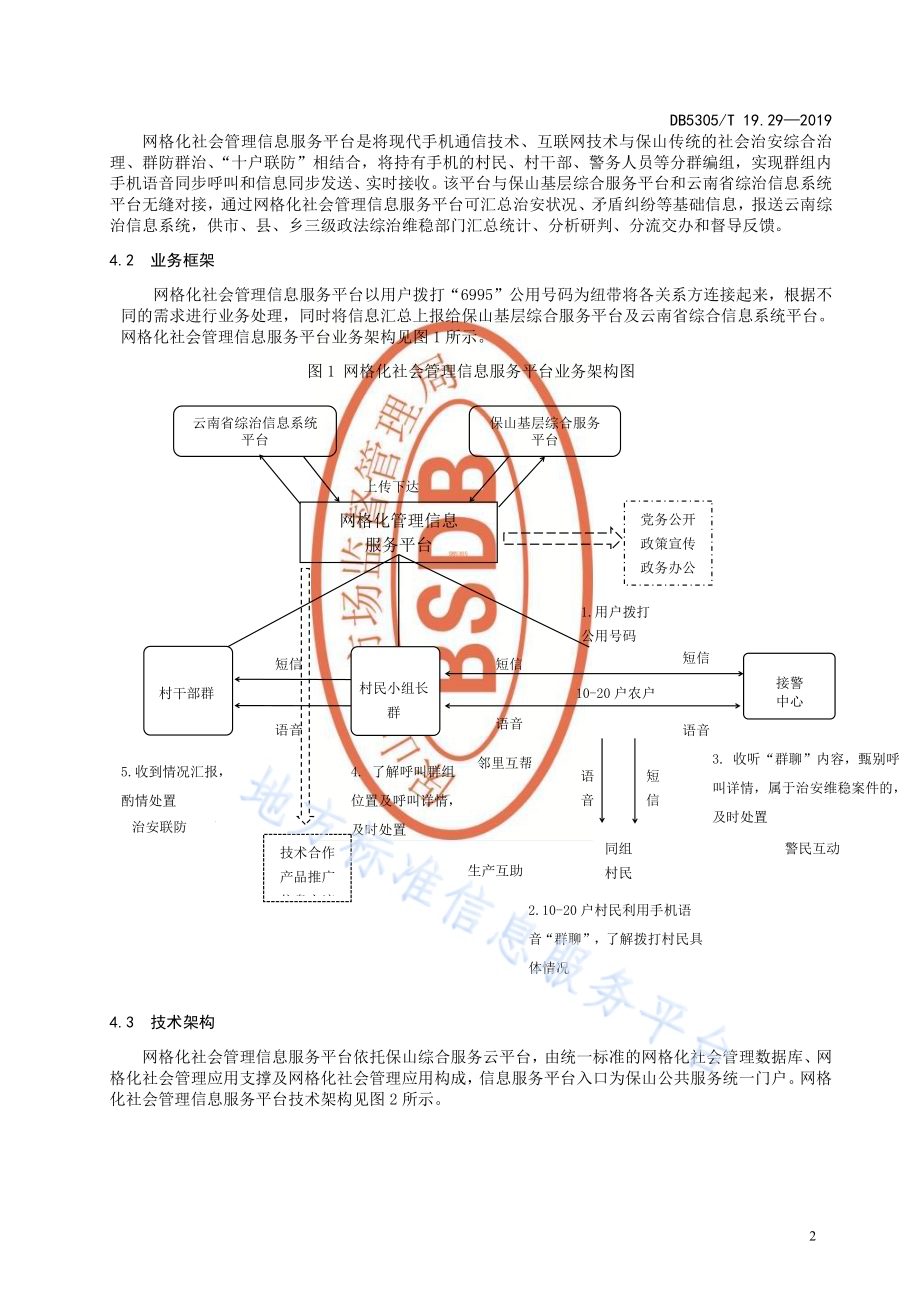 保山市信息惠民工程综合标准第29部分：网格化社会管理信息服务平台技术标准DB5305／T 19.29-2019.pdf_第4页