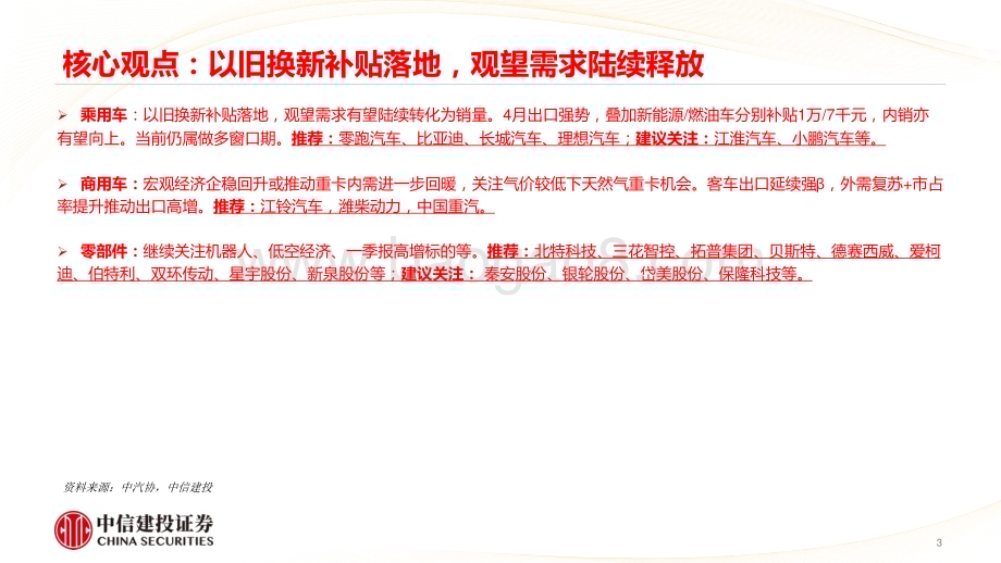 20240513_中信建投_汽车行业建议重点关注整车方向：周周谈之以旧换新补贴落地观望需求陆续释放_40页.pdf_第3页
