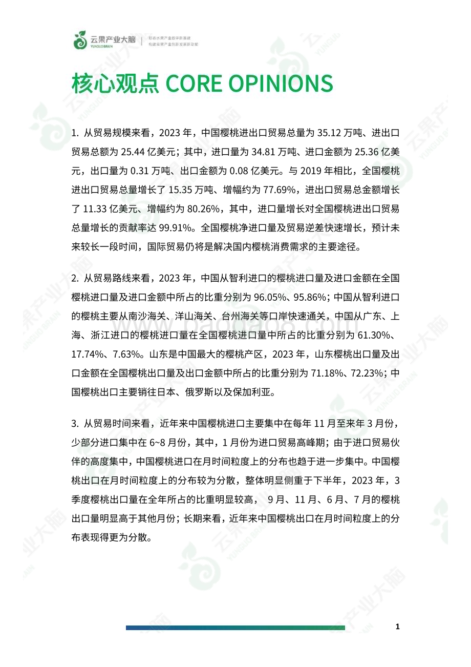 20240509_云果_食品行业：2024年中国樱桃进出口数据分析简报_19页.pdf_第3页