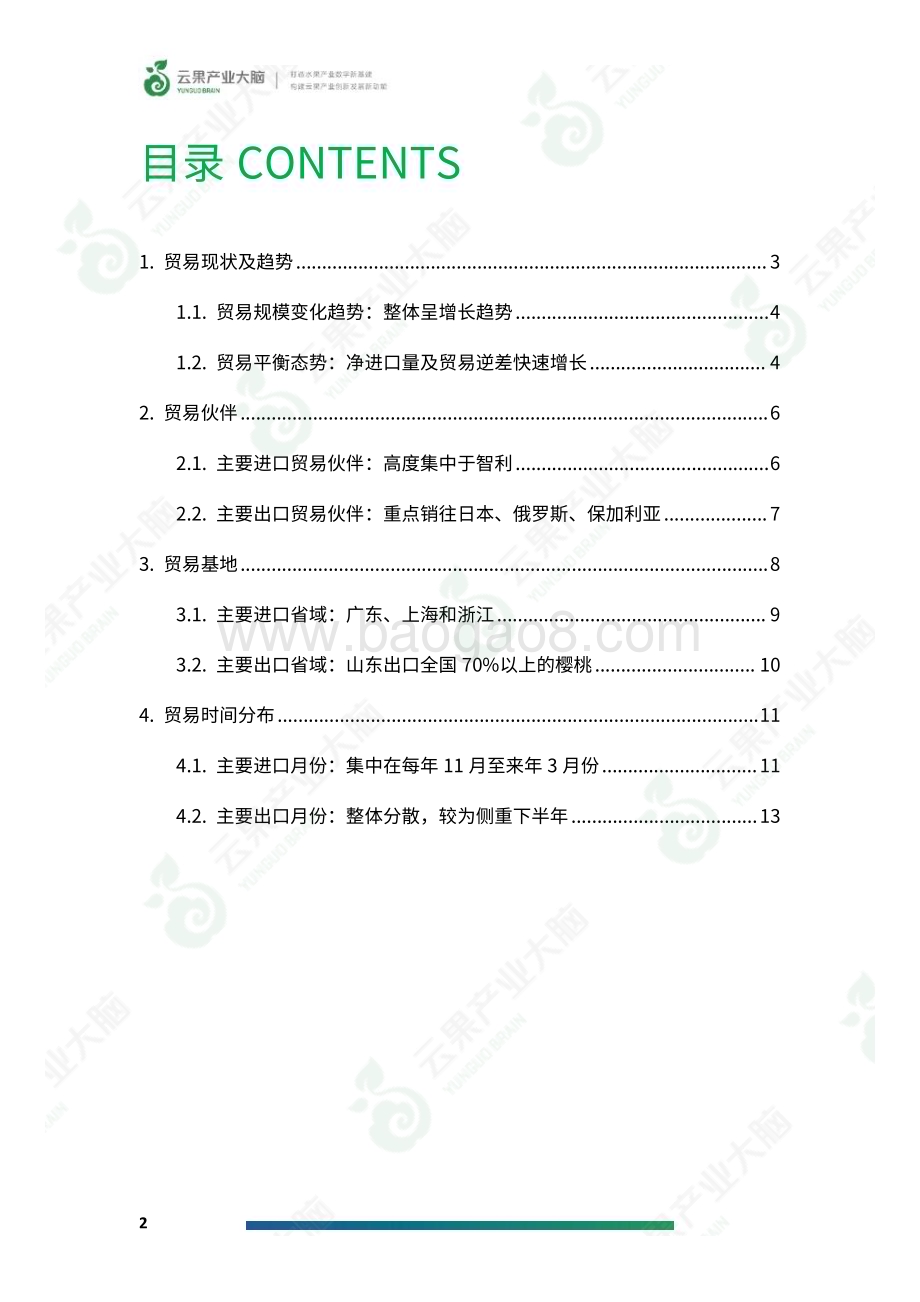 20240509_云果_食品行业：2024年中国樱桃进出口数据分析简报_19页.pdf_第4页