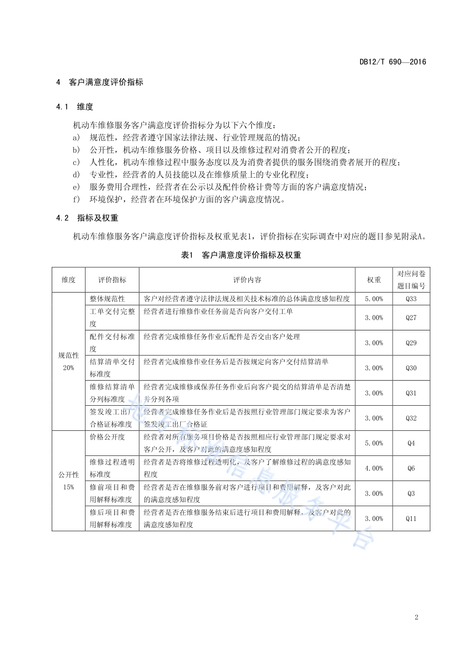 机动车维修服务客户满意度评价方法DB12／T 690-2016.pdf_第5页