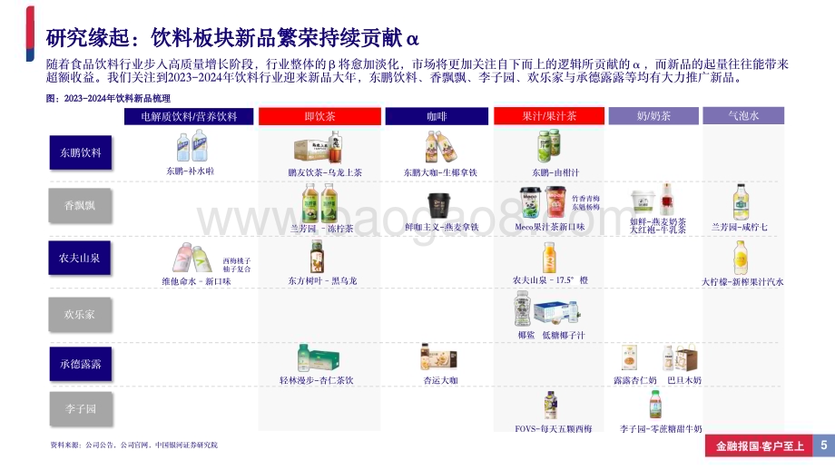 20240506_银河证券_饮料行业：从新品周期视角寻找饮料板块投资机会_37页.pdf_第5页