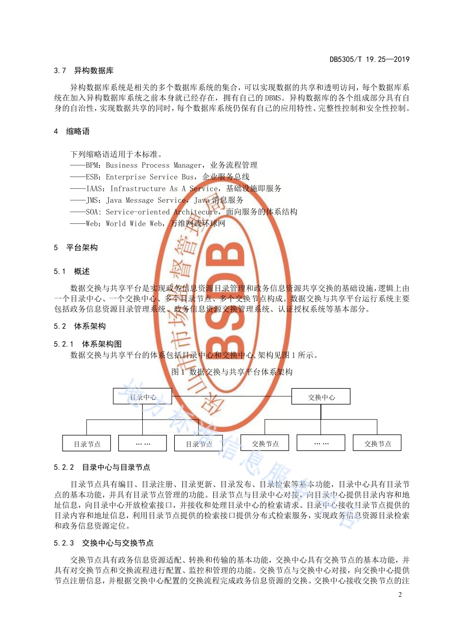 保山市信息惠民工程综合标准第25部分：数据交换与共享平台技术标准DB5305／T 19.25-2019.pdf_第4页