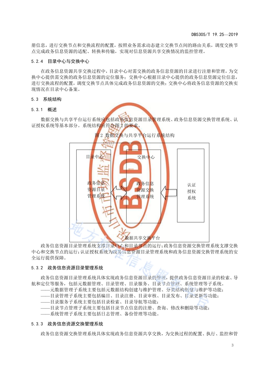 保山市信息惠民工程综合标准第25部分：数据交换与共享平台技术标准DB5305／T 19.25-2019.pdf_第5页