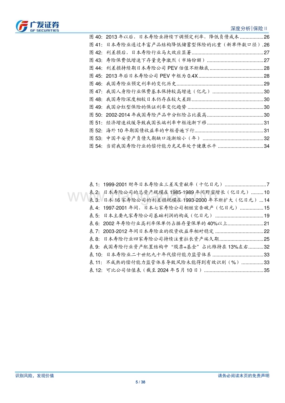 20240512_广发证券_保险Ⅱ行业：镜鉴日本寿险业利差损始末_38页.pdf_第5页