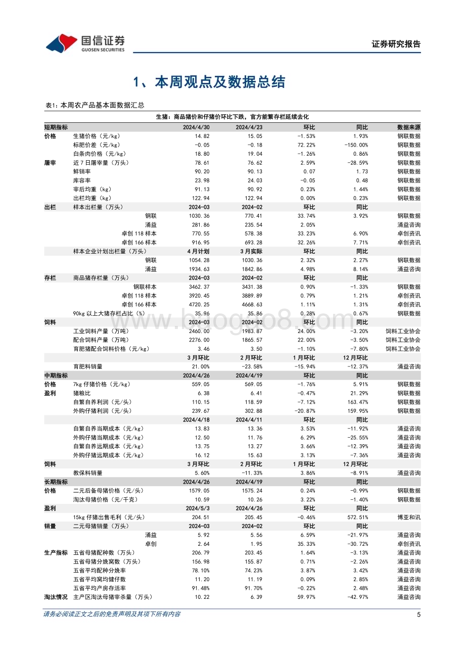 20240505_国信证券_农林牧渔行业农产品研究跟踪系列报告：生猪价格震荡调整关注后续南方降雨对非瘟防控影响_26页.pdf_第5页