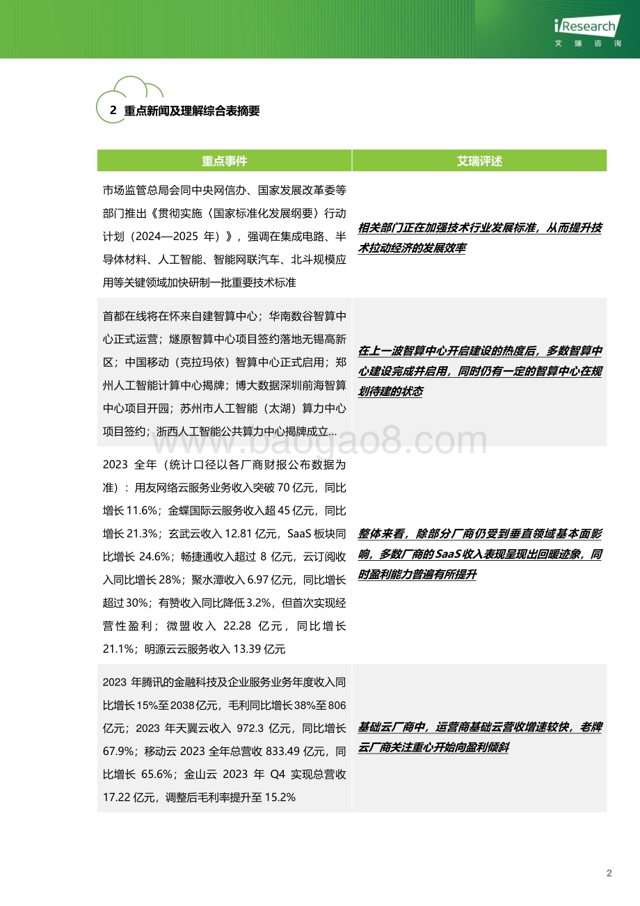 202449_艾瑞咨询_云服务行业动态及热点研究月报-2024年3月（36页）.pdf_第3页