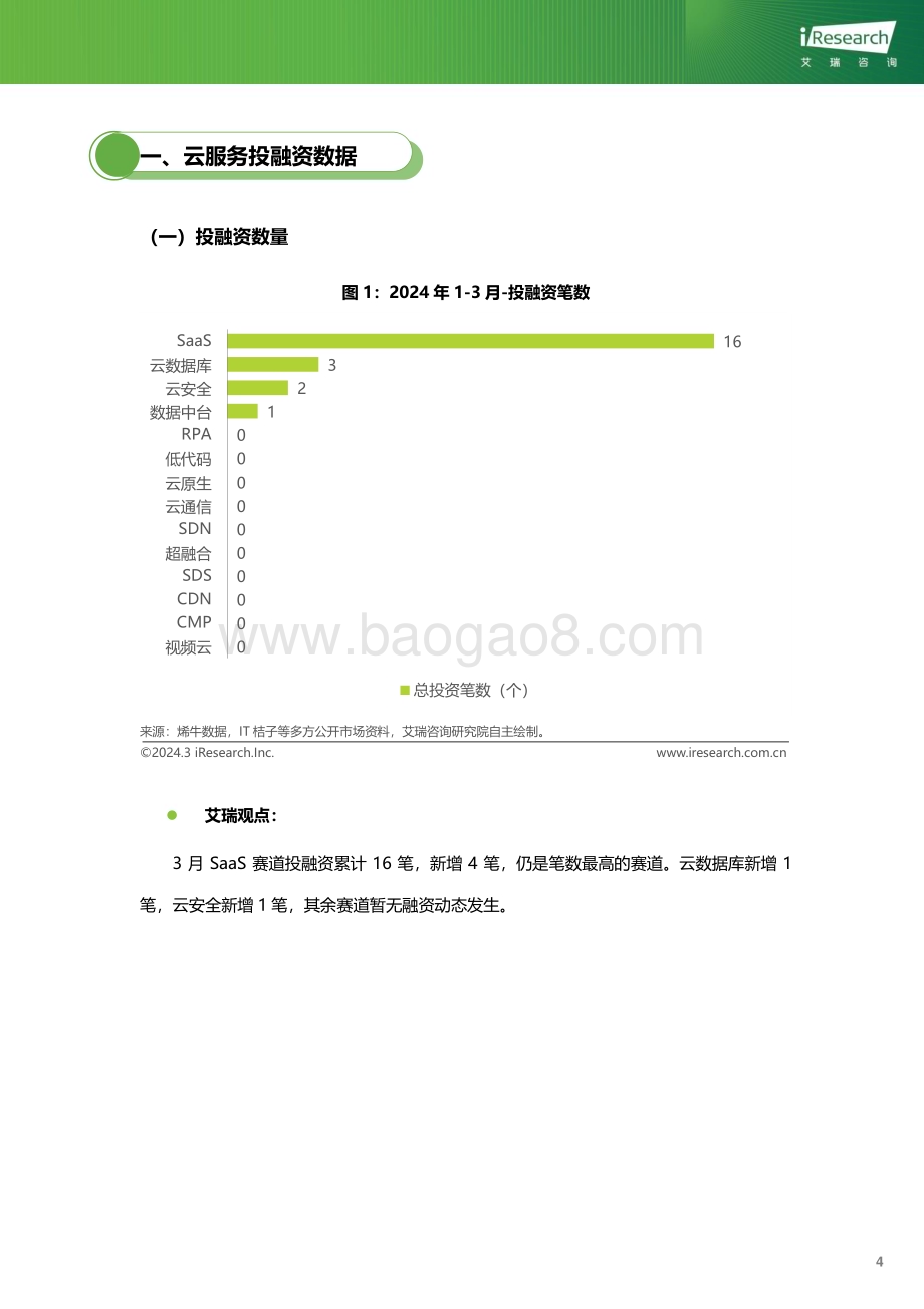 202449_艾瑞咨询_云服务行业动态及热点研究月报-2024年3月（36页）.pdf_第5页
