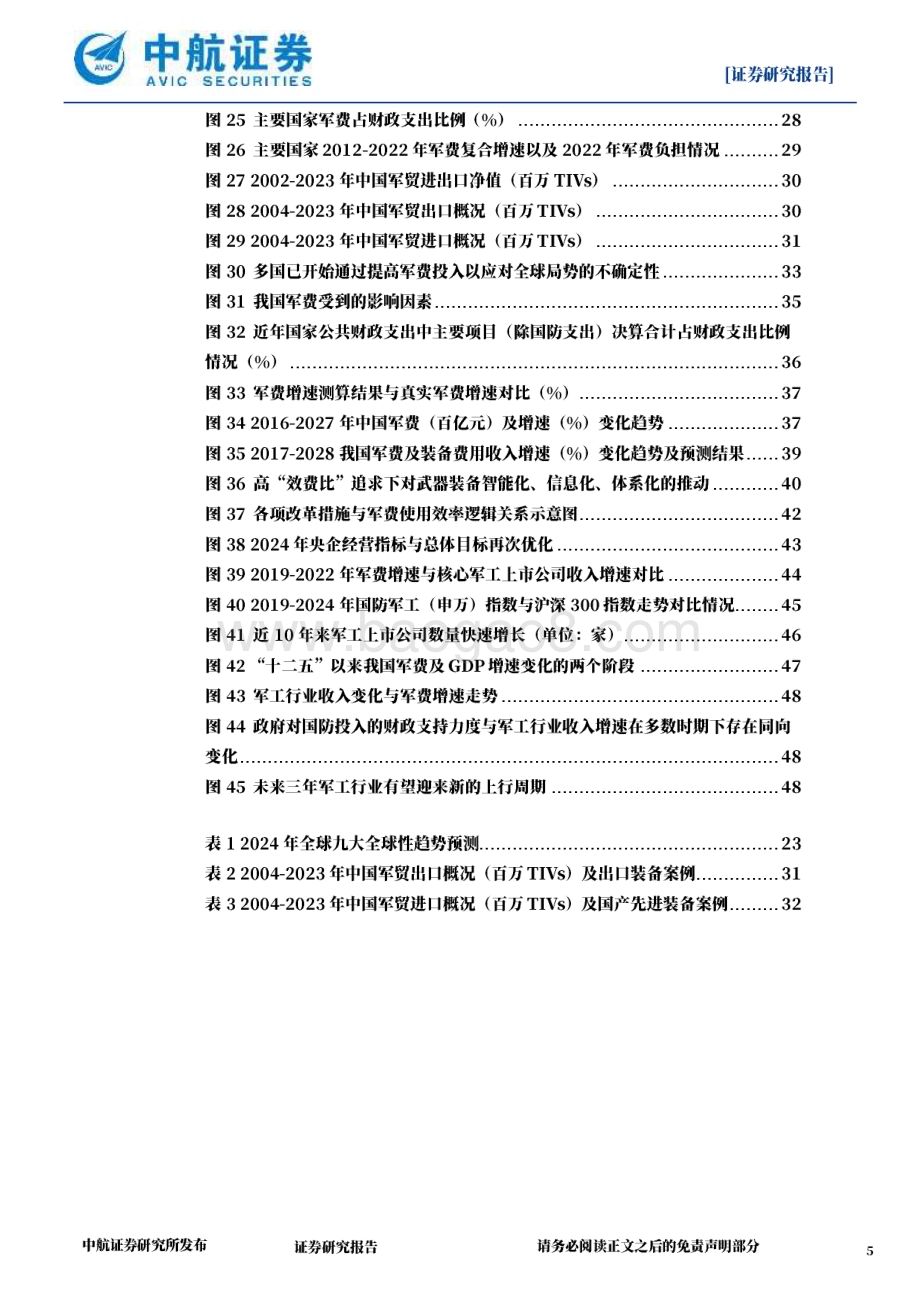 20240427_中航证券_国防军工行业：解读2024年中国军费_51页.pdf_第5页