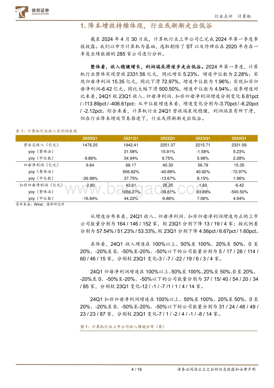 20240509_德邦证券_计算机行业2024Q1总结：大盘股营收较稳健AI景气兑现度高_16页.pdf_第4页