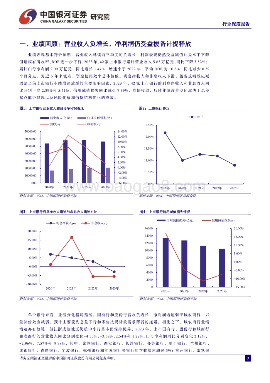 20240513_银河证券_银行业2023年上市银行年报业绩解读：以量补价效应减弱结构面临优化_21页.pdf_第3页