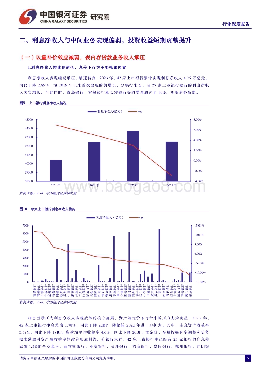 20240513_银河证券_银行业2023年上市银行年报业绩解读：以量补价效应减弱结构面临优化_21页.pdf_第5页