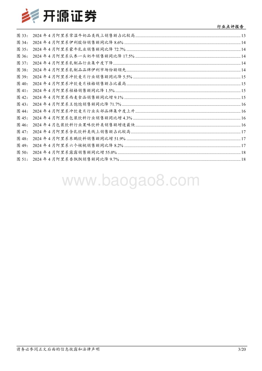 20240515_开源证券_食品饮料行业点评报告：4月电商数据分析白酒消费稳健大众品复苏中仍现分化_20页.pdf_第3页