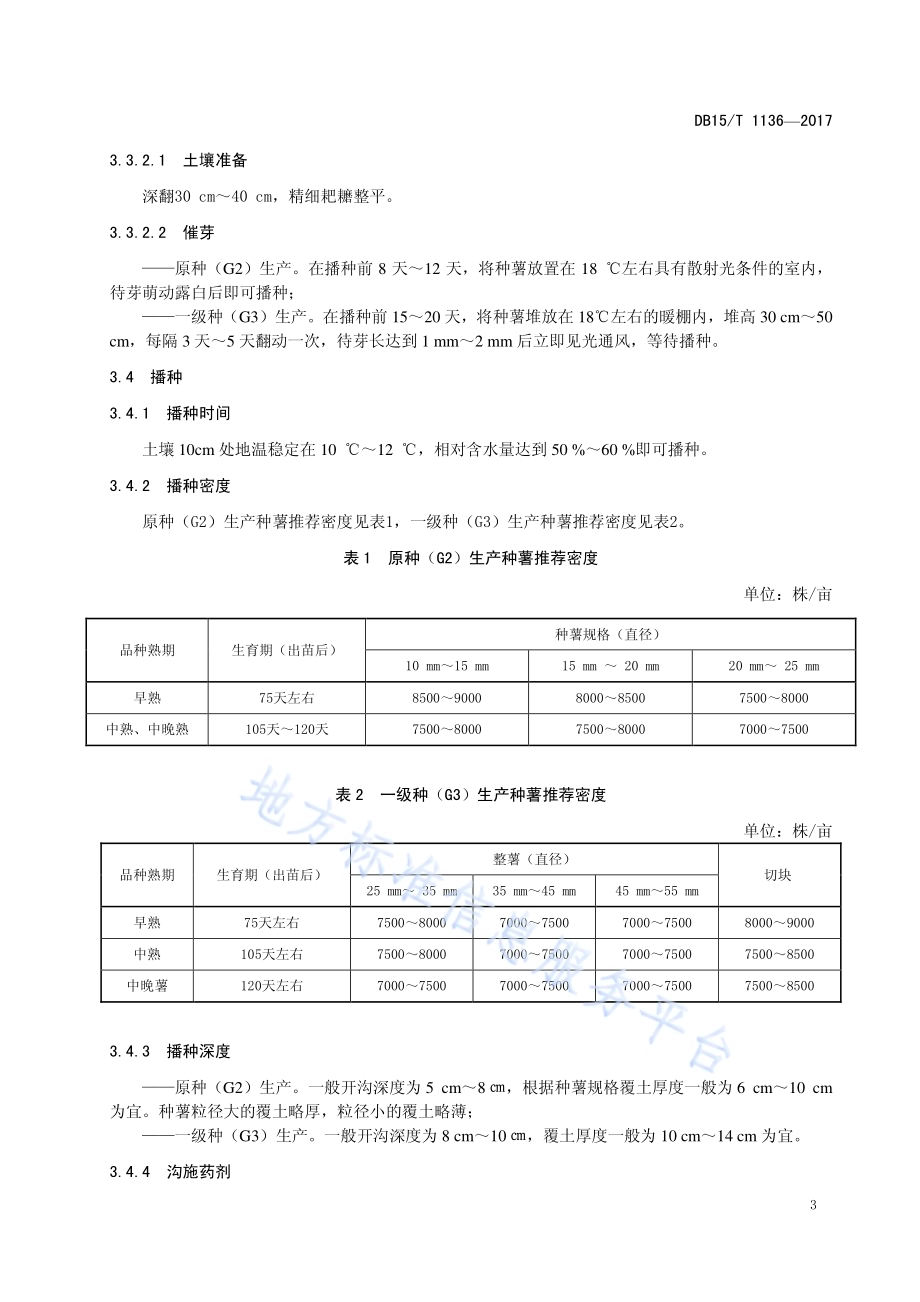 马铃薯原种（G2）一级种（G3）规范化生产技术规程DB15／T 1136-2017.pdf_第5页