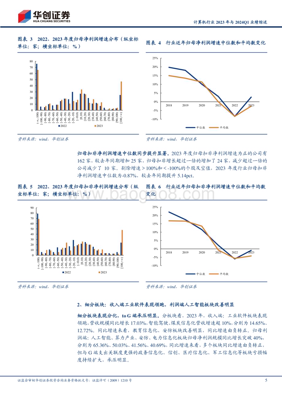 20240516_华创证券_计算机行业：板块业绩走出低谷ToG端持续承压_15页.pdf_第5页