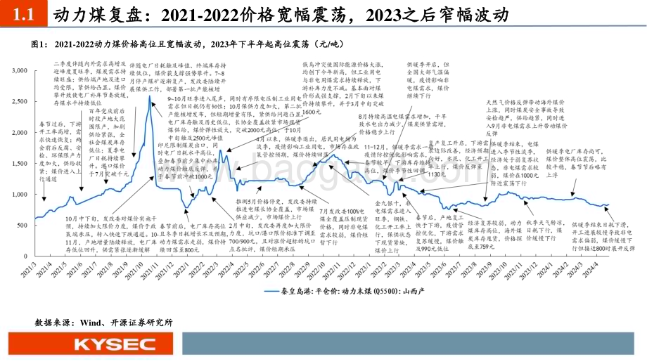 20240508_开源证券_煤炭行业2024年中期投资策略：高股息和周期弹性煤炭核心资产价值再起_38页.pdf_第4页