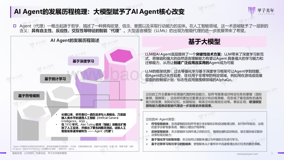 20240430_甲子光年_2024中国AI Agent行业研究报告：大模型时代的“APP” 探索新一代人机交互及协作范式_60页.pdf_第3页