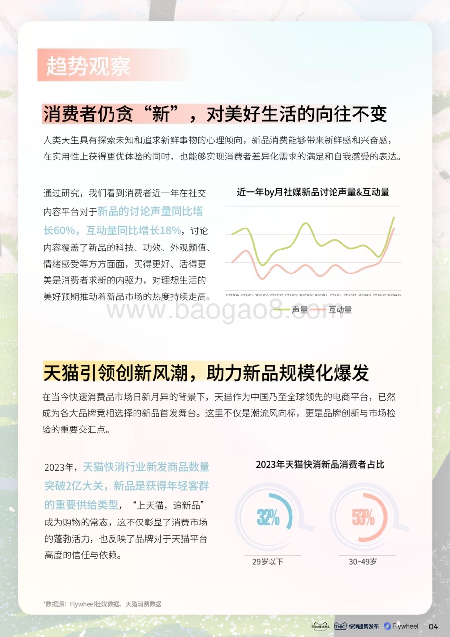 20240515_TMIC&天猫快消品&Flywheel_2024·天猫快消行业趋势新品星发布_43页.pdf_第5页