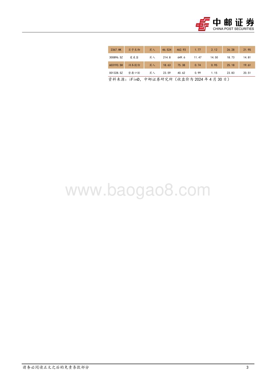 20240506_中邮证券_美容护理行业：格局优化盈利改善龙头更具增长韧性_43页.pdf_第3页