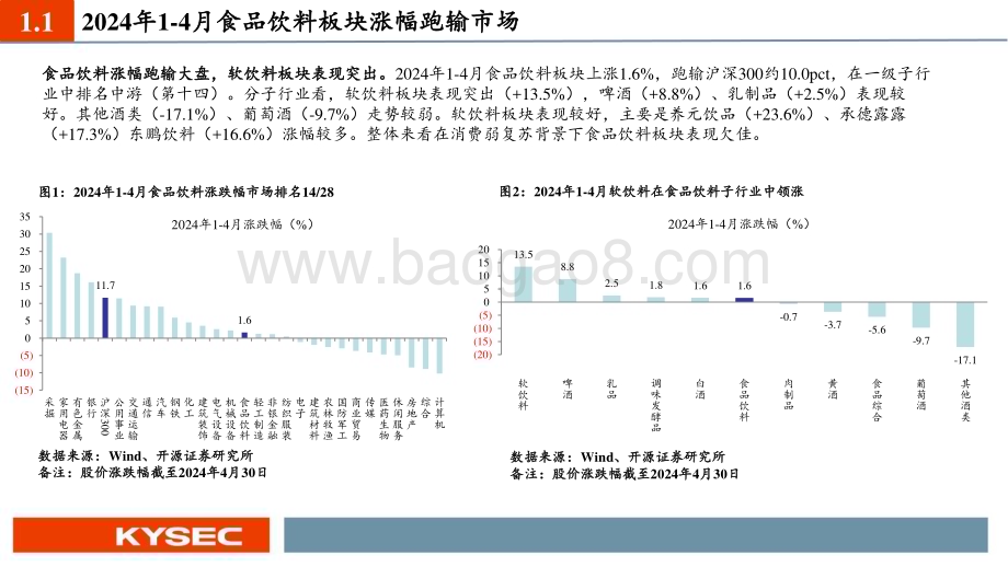 20240506_开源证券_食品饮料行业2024年度中期投资策略：白酒势能不减大众品枯木逢春_27页.pdf_第4页