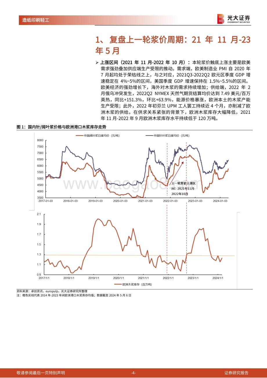 20240509_光大证券_造纸行业动态跟踪报告：欧洲需求启动木浆开启新一轮上涨周期_17页.pdf_第4页