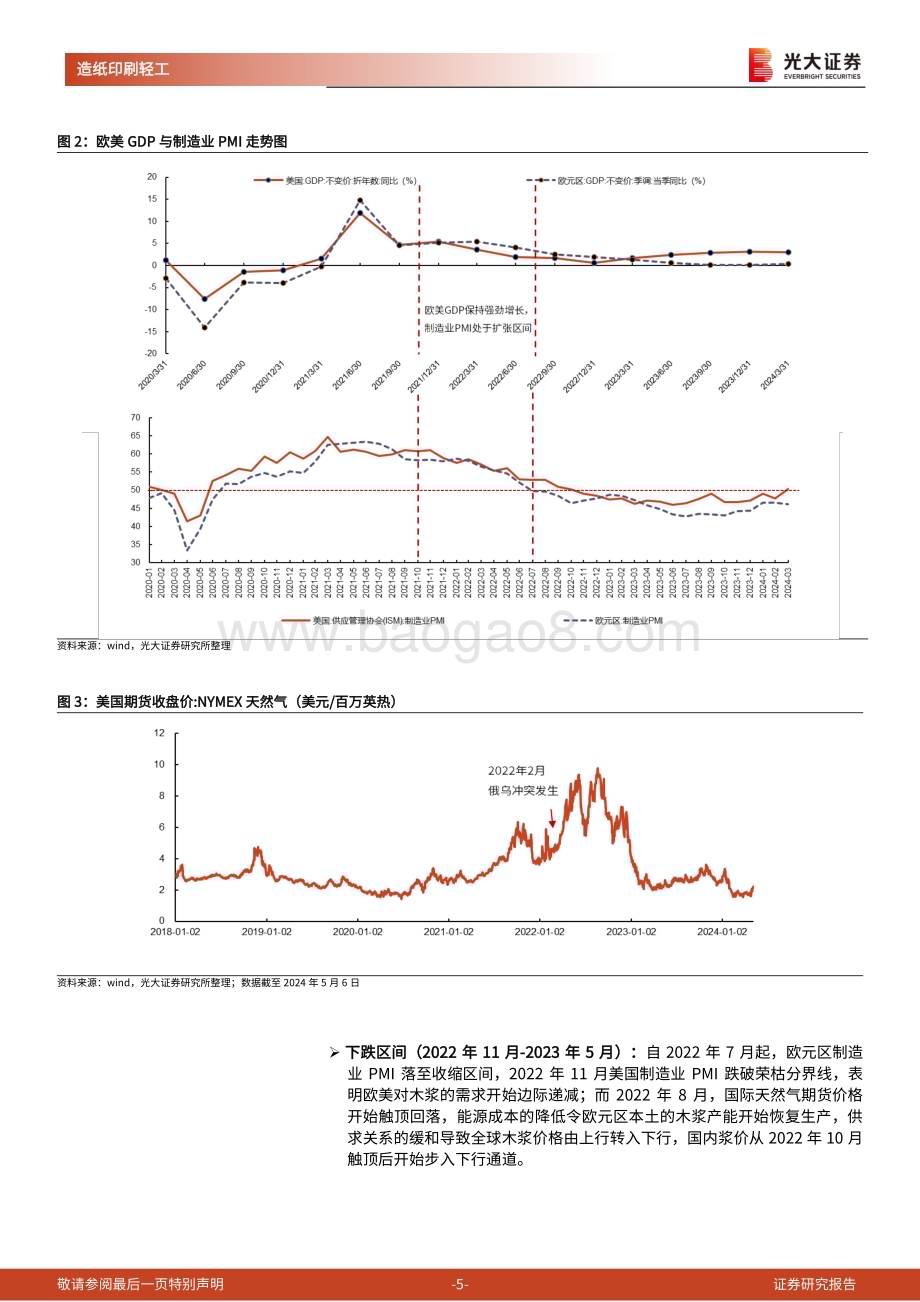 20240509_光大证券_造纸行业动态跟踪报告：欧洲需求启动木浆开启新一轮上涨周期_17页.pdf_第5页