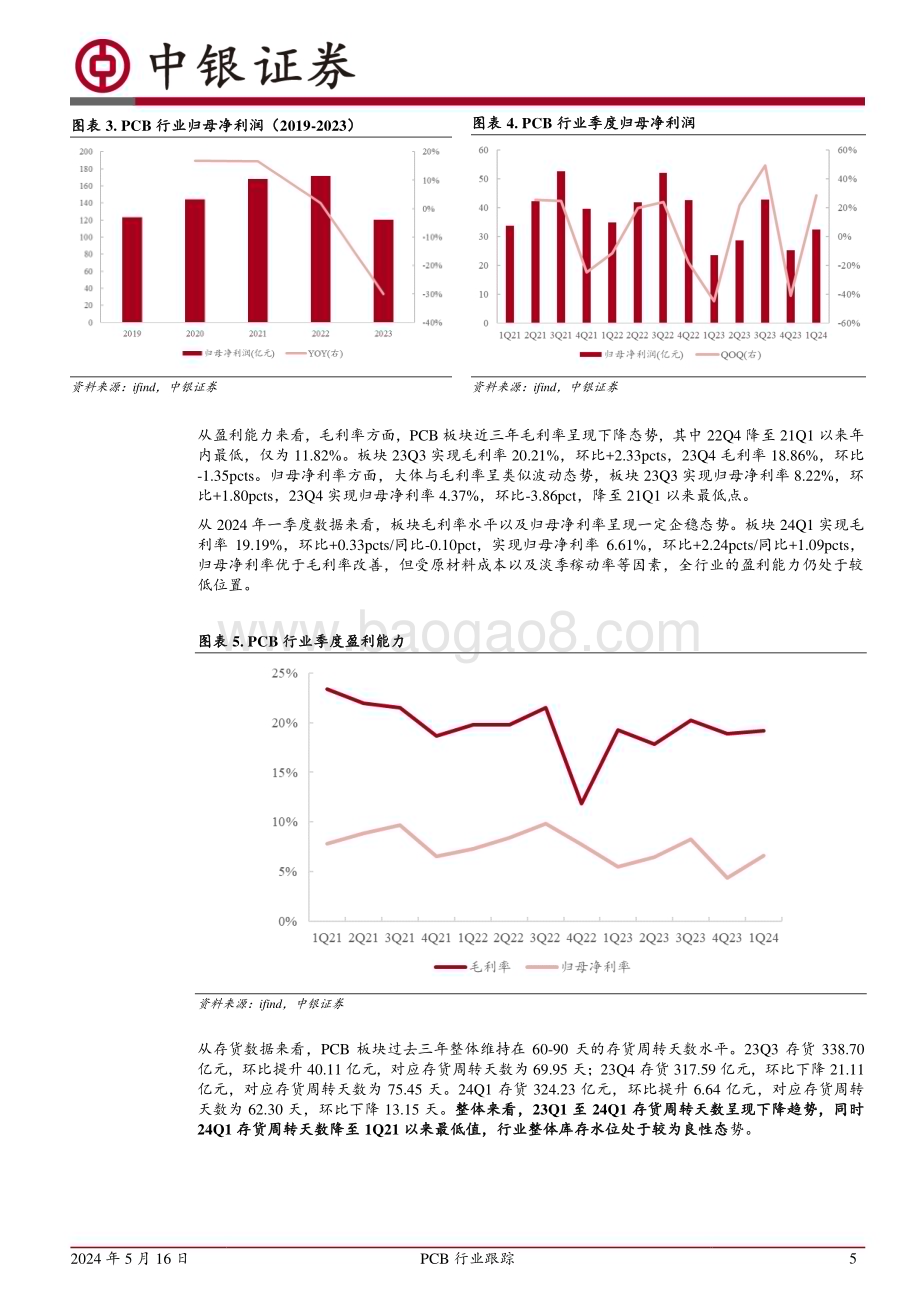 20240516_中银国际_PCB行业跟踪：下游复苏带动景气回温成本驱动覆铜板先行_18页.pdf_第5页
