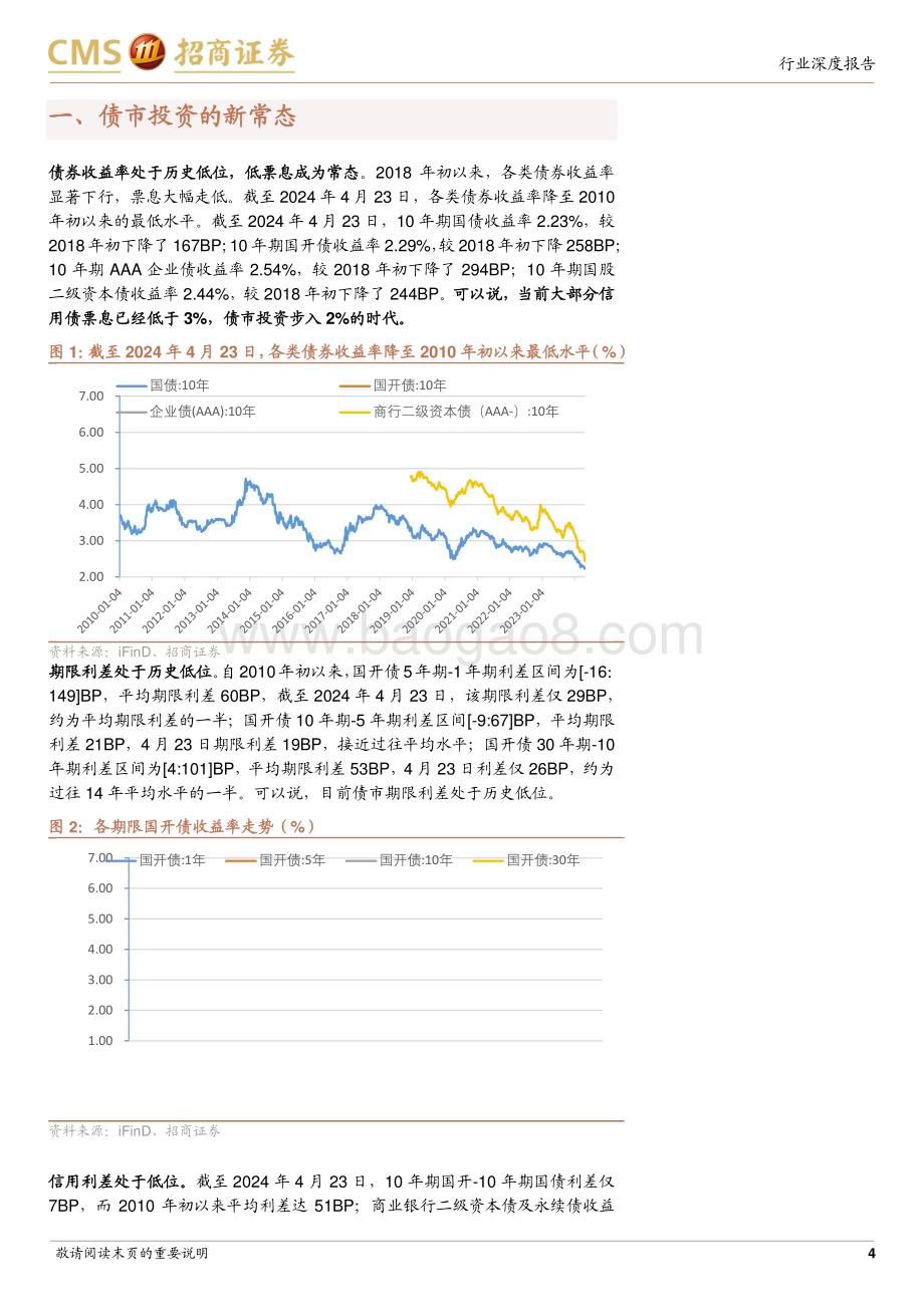 20240514_招商证券_银行业南方金利定开债券基金投资价值分析：为何要重视定开债基？_20页.pdf_第4页
