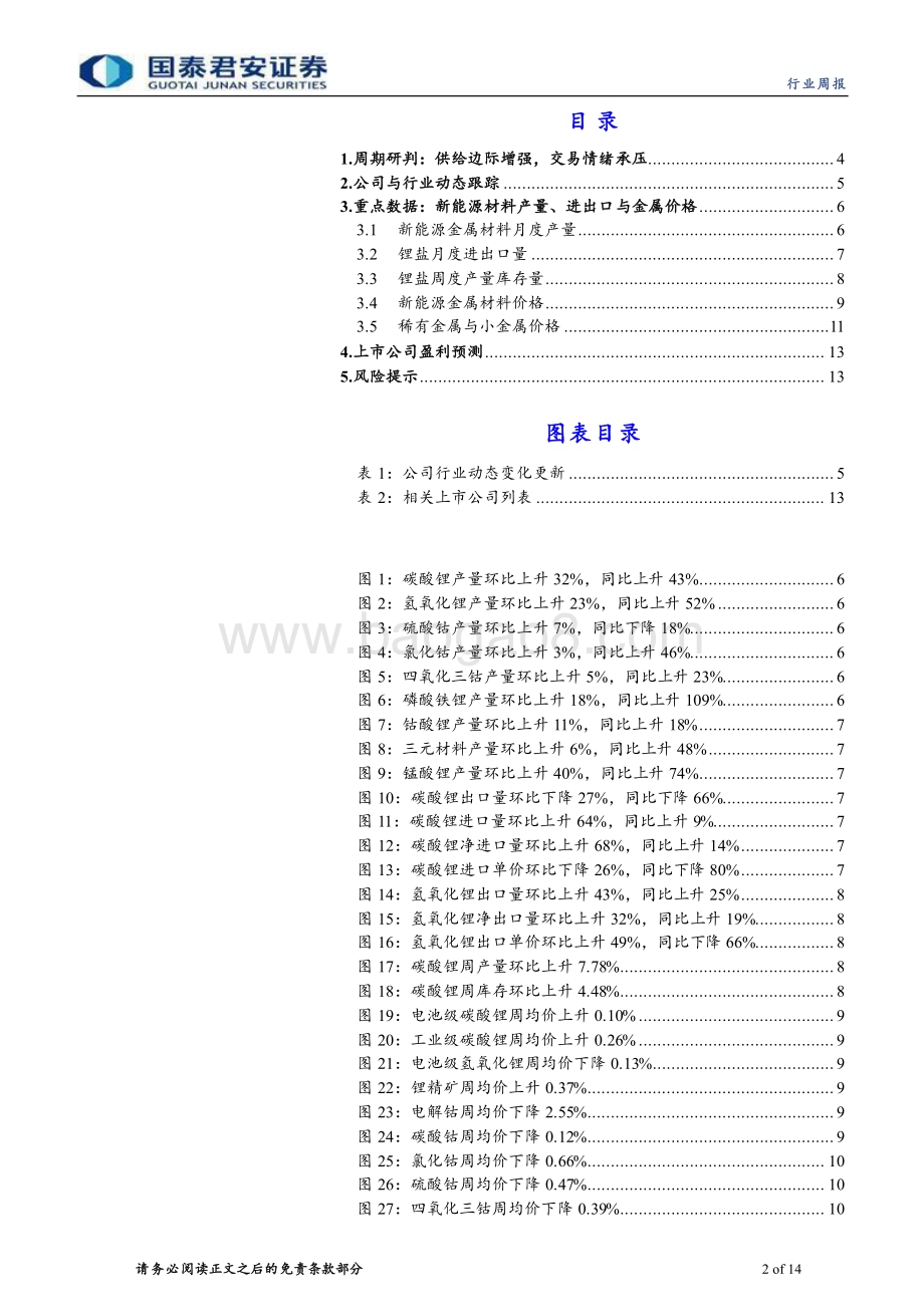 20240512_国泰君安_钴锂行业更新：供给边际增强交易情绪承压_14页.pdf_第2页