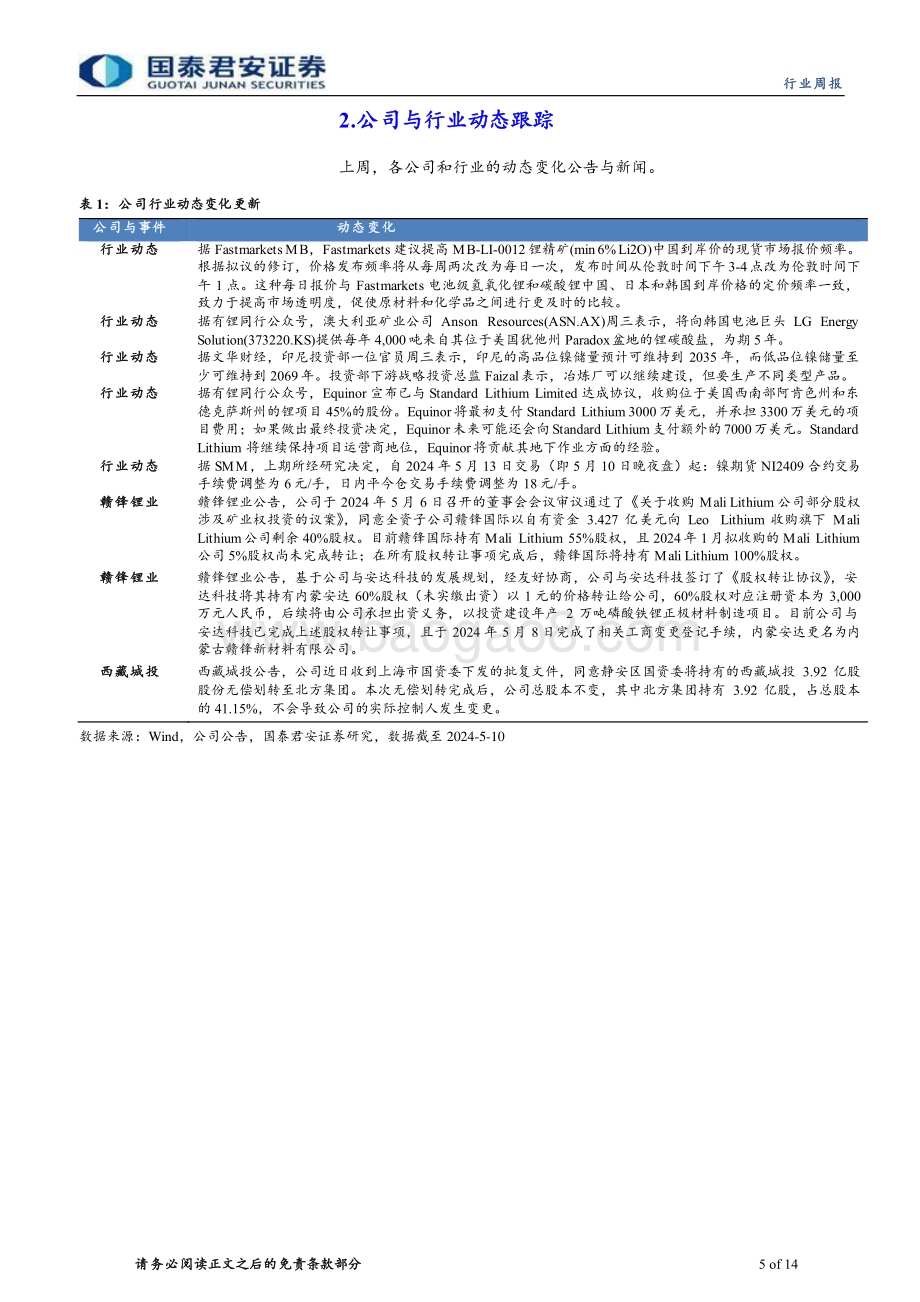 20240512_国泰君安_钴锂行业更新：供给边际增强交易情绪承压_14页.pdf_第5页