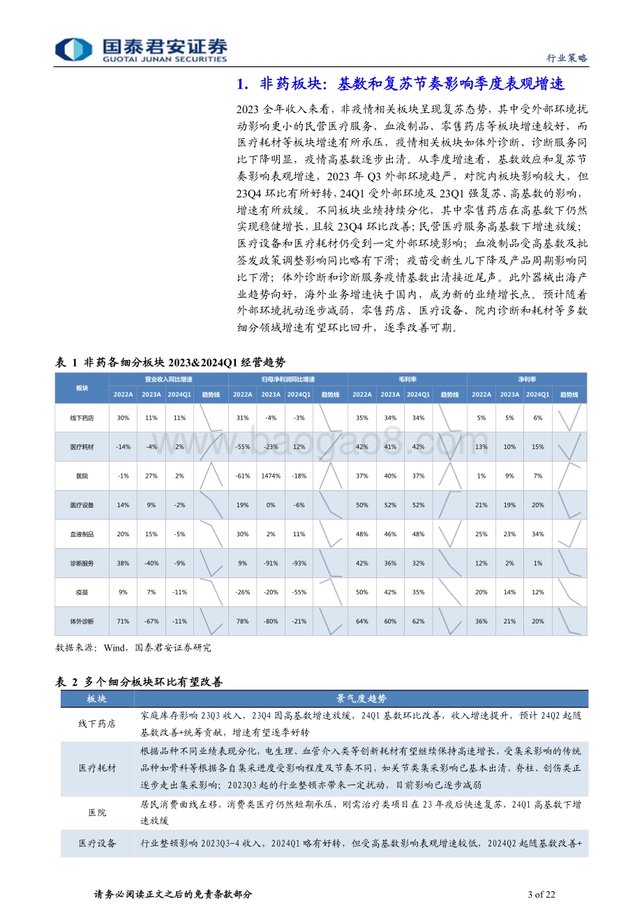20240508_国泰君安_医疗行业（非药）板块财报总结：看好环比改善趋势_22页.pdf_第3页