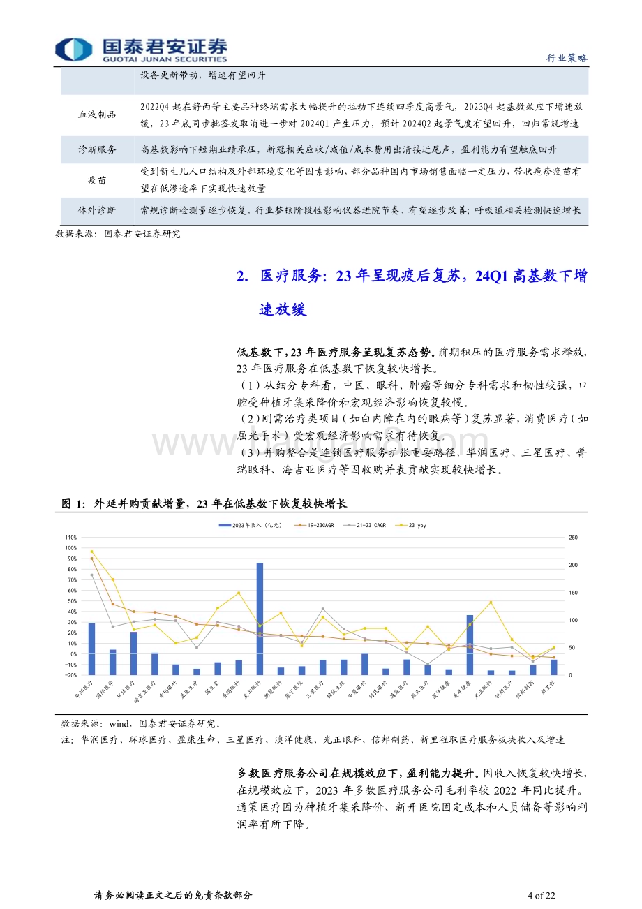 20240508_国泰君安_医疗行业（非药）板块财报总结：看好环比改善趋势_22页.pdf_第4页