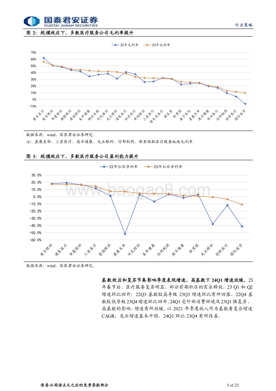 20240508_国泰君安_医疗行业（非药）板块财报总结：看好环比改善趋势_22页.pdf_第5页