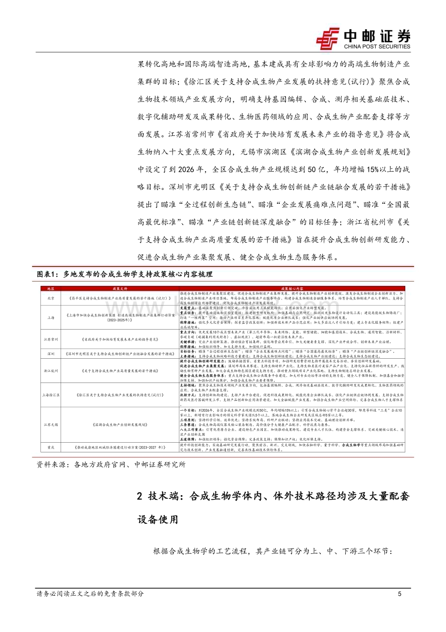 20240513_中邮证券_医药生物行业：合成生物学有望带动生命科学上游设备增长超预期建议前瞻性布局_13页.pdf_第5页