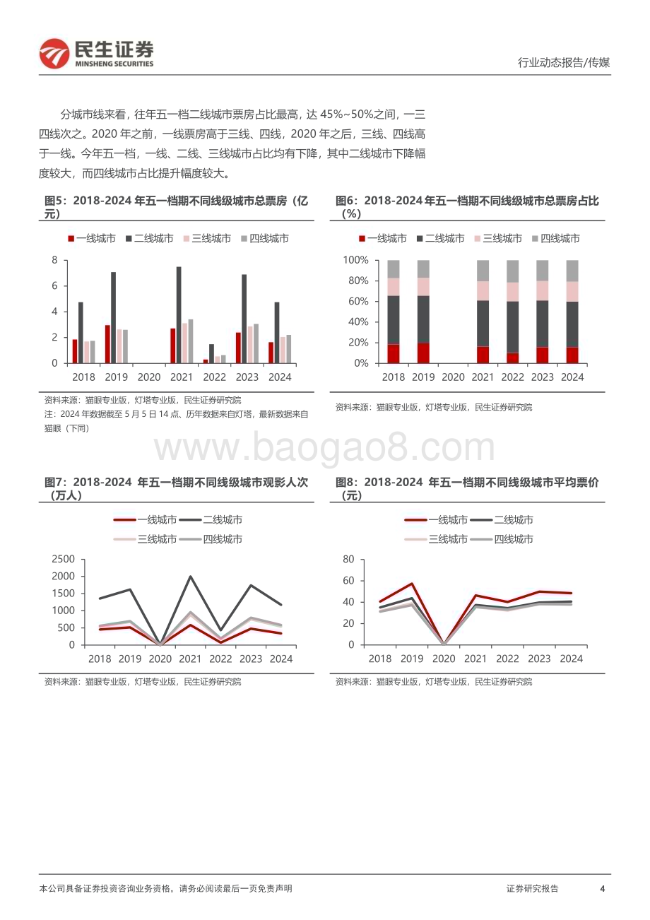 20240507_民生证券_影视行业动态报告：后续电影档期展望复苏已变新成长_19页.pdf_第4页