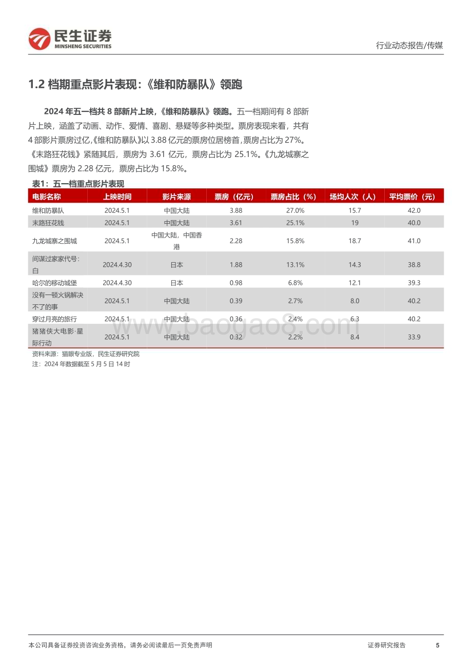 20240507_民生证券_影视行业动态报告：后续电影档期展望复苏已变新成长_19页.pdf_第5页