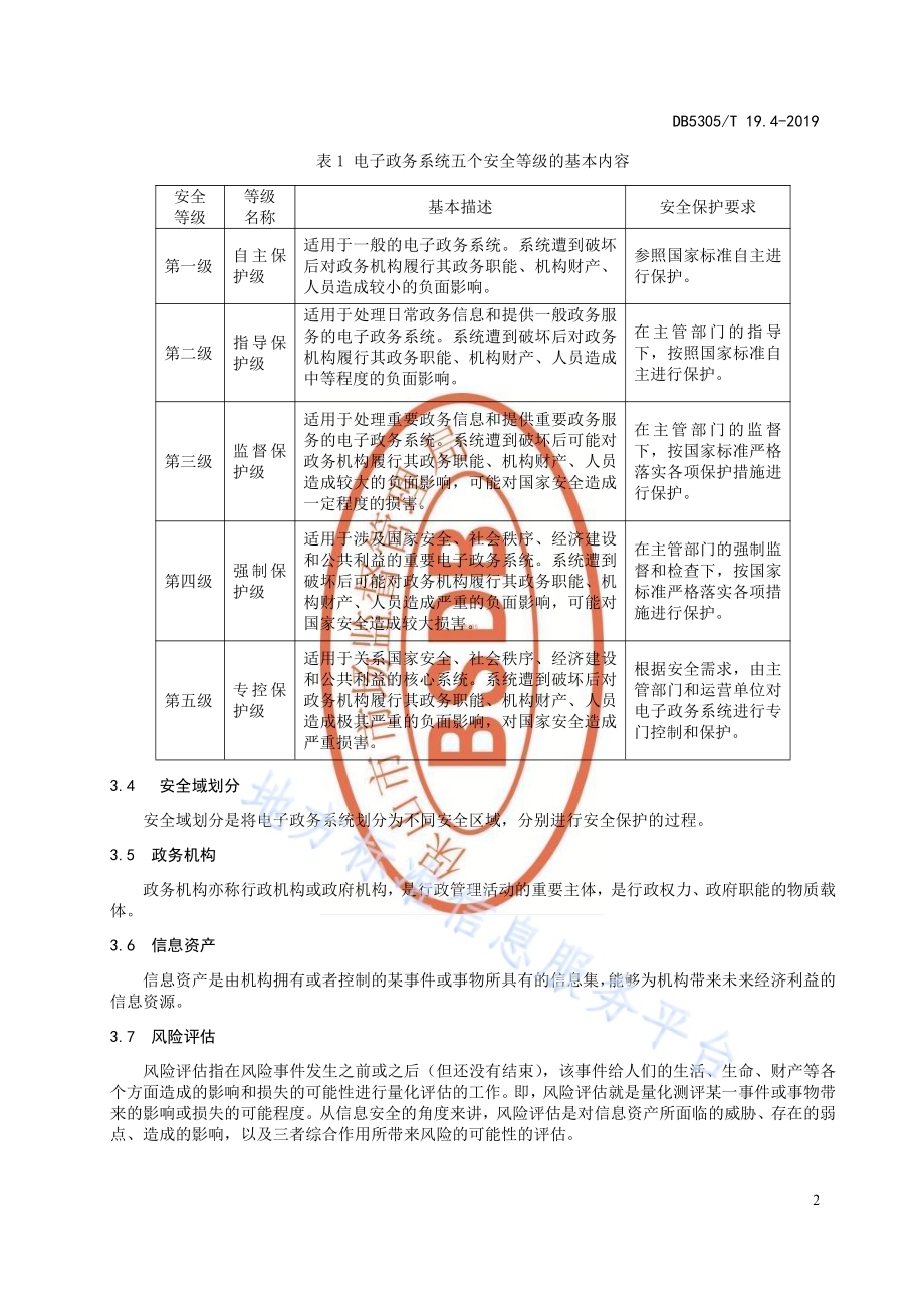 保山市信息惠民工程综合标准第4部分：网络安全域划分标准DB5305／T 19.4-2019.pdf_第4页